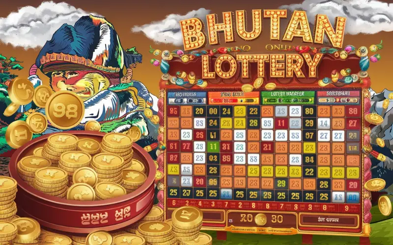 Bhutan Lottery