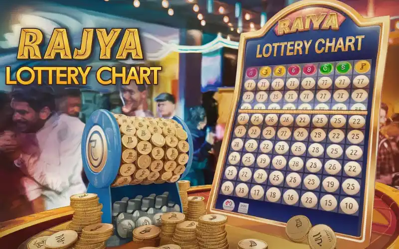 Rajya Lottery Chart