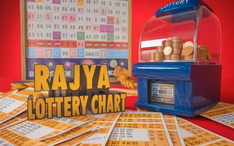 Rajya Lottery Chart